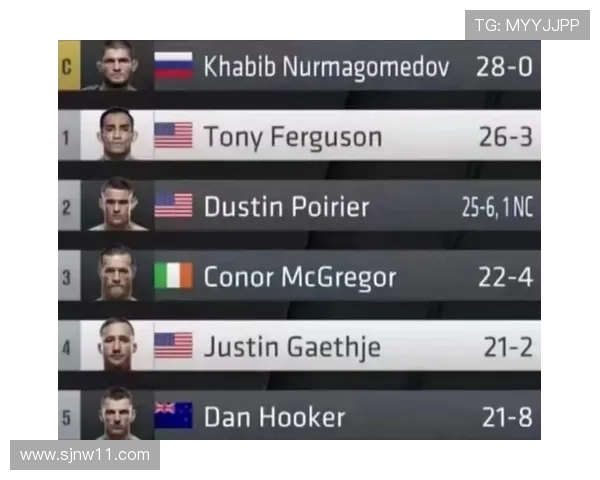 UFC 179完整直播:巅峰对决在线观看与实时赛况解说